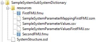 File Definitions - System Structure Package (*.SSP) SSD FMU SSP *.