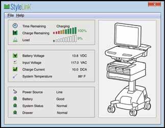 StyleView Point-of-Care Carts Free, industry-leading StyleLink software with enterprise capabilities StyleLink s three-part software package (Enterprise, Client, Graphing Tool) offers broad system