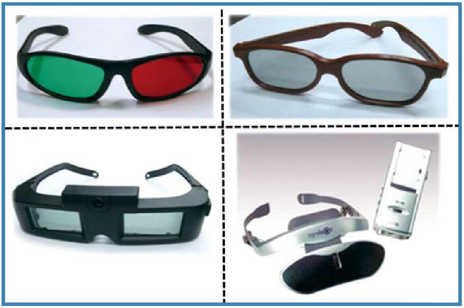 With glasses anaglyph: spectrum multiplex polarization glasses: polarization