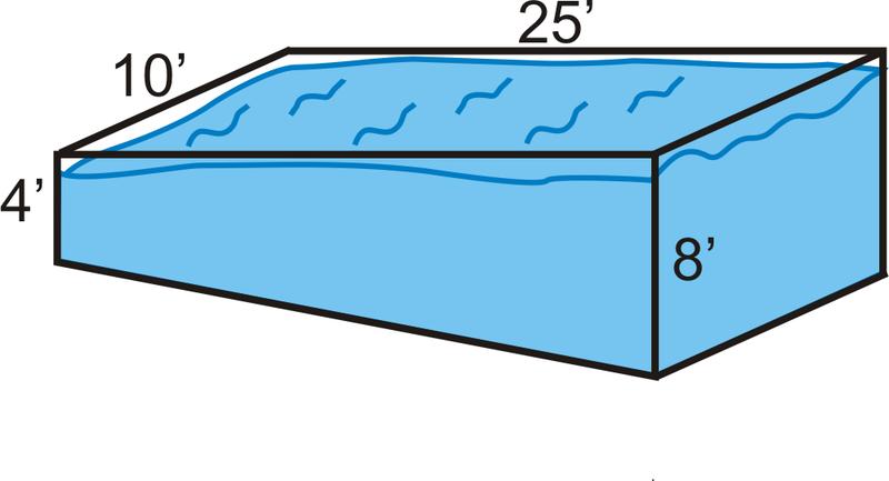 b. If each edge is s, what is the surface area of the figure? Know What? The pool is done and your family is ready to fill it with water. Recall that the shallow end is 4 ft. and the deep end is 8 ft.