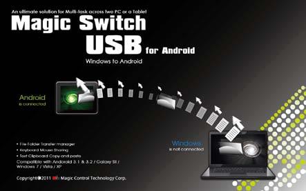 You can start playing with your Magic Switch and enjoying the convenience it brings you. Keyboard and Mouse Sharing A.
