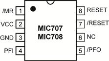 Ordering Information Part Number Threshold () /RESET RESET WDI Junction Temperature Range Package MIC705MY 4.65 40 C to +85 C 8-Pin SOIC MIC706MY 4.40 40 C to +85 C 8-Pin SOIC MIC707MY 4.
