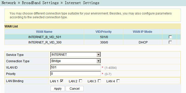 3 Web Configration Gide Table 3-2 Item DNS sorce Prefix mode Parameters of LAN Settings (Contined) Description The sorce of the DNS distribted to PC, inclding WAN connection, ONT proxy and static