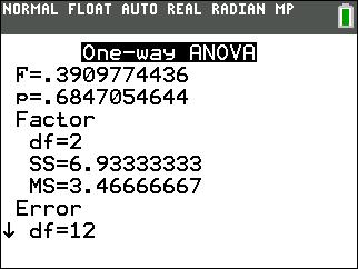 746 INSTRUCTIONS FOR THE TI CALCULATOR Figure B.31: Output 1 for One-way ANOVA Figure B.
