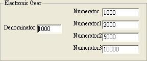 feed Real-time Electronic Gear Denominator through 24G Note 1: Priority: Numerator 3 > Numerator 2 > Numerator 1> Numerator.