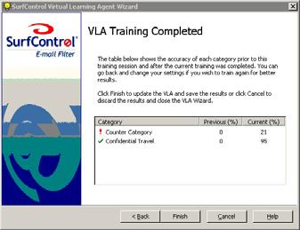 36 The VLA Training Completed screen displays the accuracy score of the category and the counter category.