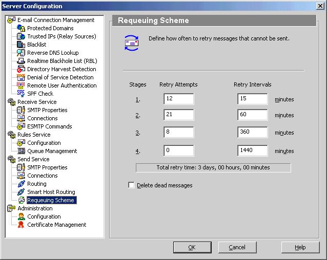 3 SETTING UP E-MAIL FILTER Configuring the Send Service Figure 3-13 shows a typical Requeuing Scheme dialog box: Figure 3-13 Requeuing Scheme Table 3-21 shows the default requeuing intervals: Table