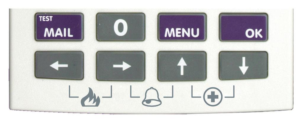 Figure 1: Keypad Emergency Alarm Triggers Status Icons / LED s The following table describes the function of each of the status icons and indicator lights.