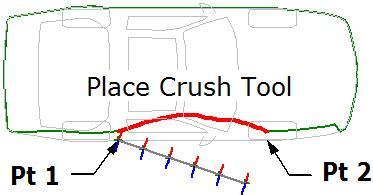 2) Place the crush tool by clicking at the start of the crush (Point 1) and then at the end of the crush
