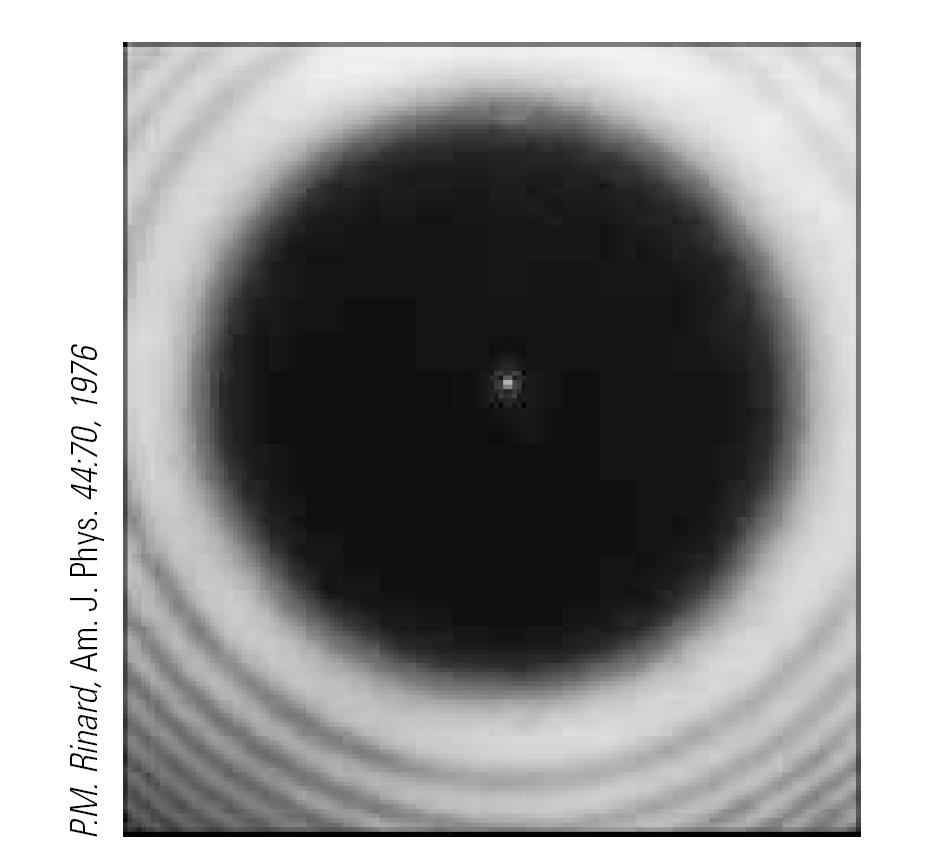 Diffraction from an Opaque Disk http://en.wikipedia.