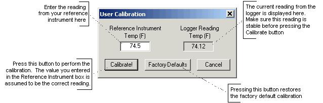 DwyerLog User s Guide Version 1.4x 17/33 To perform the calibration: 1. Select a stable and accurate reference instrument.