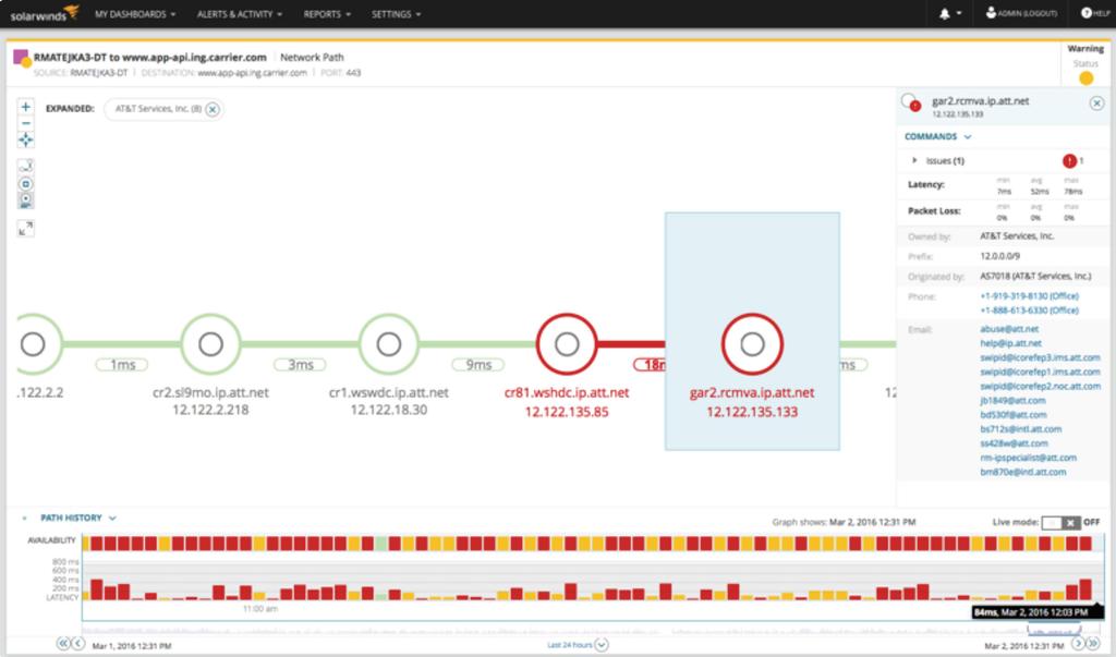 THE SOLARWINDS ANSWER? NETPATH The NetPath feature lets network managers visually monitor the performance of both their own networks and the cloud.