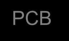 Per-process file descriptor table PCB 5 4 3 2 1 0 The Big
