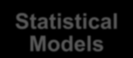 process Advanced Models Radial