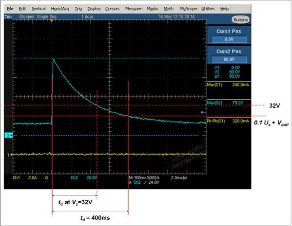 2 of 8 2/7/2014 7:52 AM different from the standard waveform. The reason for this difference is the active voltage range of the clamping device in the load dump pulse, as shown in Figure 1.