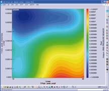 LMS Virtual.Lab Noise and Vibration Options VL-NVP.11.