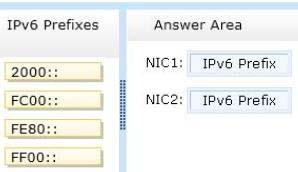 Answer: Explanation: An IPv6 multicast address always begins with 11111111 or FF and includes additional structure that identifies the scope of the address and the multicast group to which the
