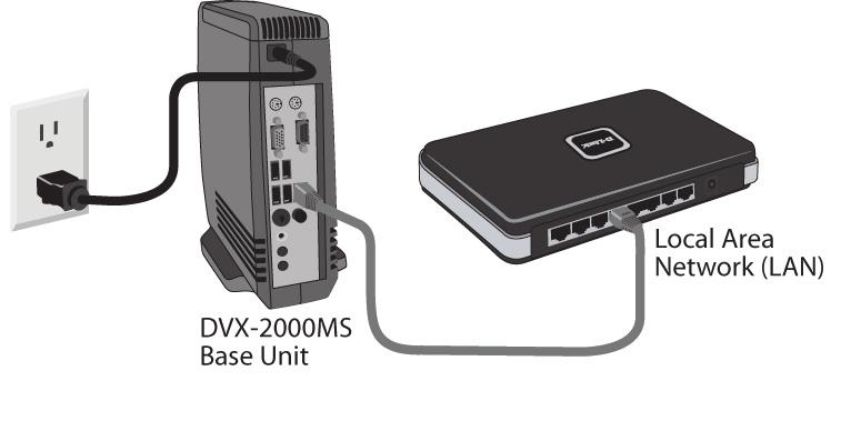 Hardware Installation Connecting the DVX-2000MS Base Unit Plug the power adapter into an AC outlet or power strip and plug the other end into the AC input on the back of the DVX-2000MS Base Unit.