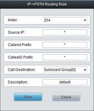 3.5.1 IP to TEL/PSTN By default, there is no IP TEL/PSTN routing rule available on the gateway. Click Add New to add some manually. See Figure 3-12 for the IP TEL/PSTN routing rule adding interface.