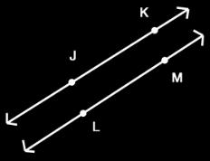 an angle into two equal parts. *KM is an angle bisector of LKJ Intersecting Figures Two lines intersect at one point only. Line and plane intersect at one point only.