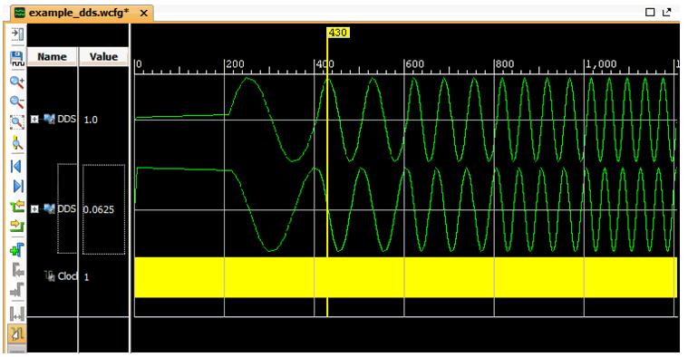 AXI Lite Interface Generation The simulation results of this design are shown below which indicate that the output frequency is increasing over time.