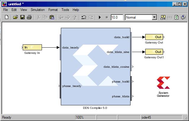Chapter : System Generator GUI Utilities Xilinx Tools > Terminate Facilitates the rapid addition of Simulink terminator blocks on open output ports and/or Xilinx Constant Blocks on open input ports.