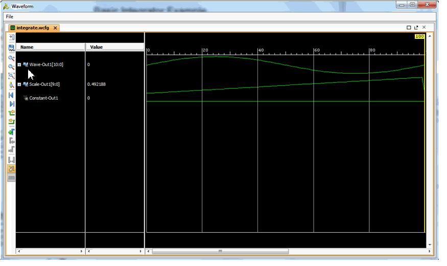 After the simulation is finished, the generated waveform data is displayed the waveform viewer.