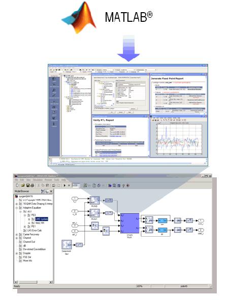 Chapter 1: Introduction Support for MATLAB Included in System Generator is an MCode block that allows the use of non-algorithmic