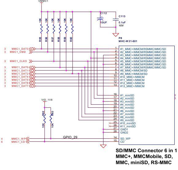 MMC/SD Slot 6-in-1 (MHC-W21-601) An SD/MMC 6 in 1 connector is needed to store Android s file system Allows for