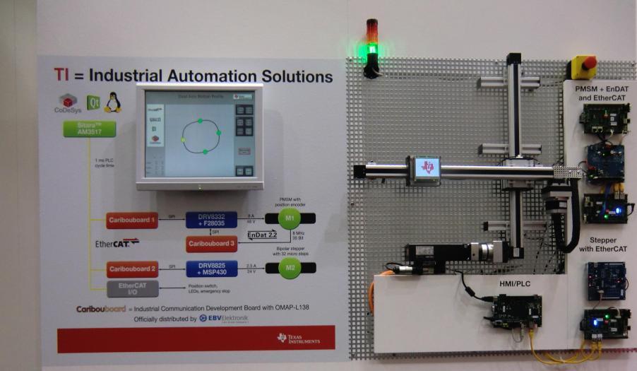 Industrial Automation Demos 2/2 Dual Axis Motion & HMI Demo at SPS 2010 AM3517 running Codesys PLC Caribouboard is a proof-of-concept system