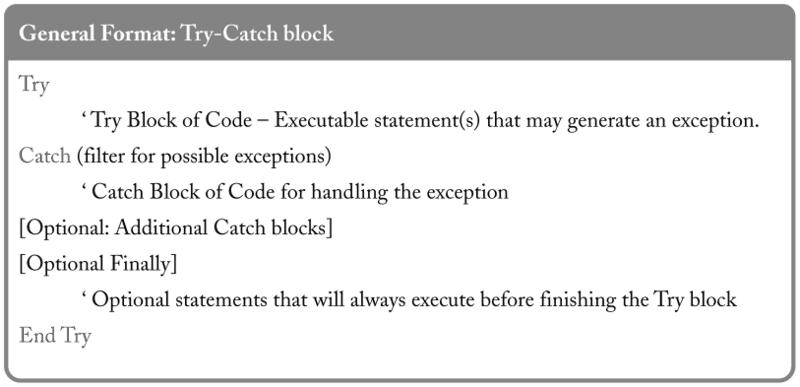 Exception Handling Exception Type The Try-Catch set of