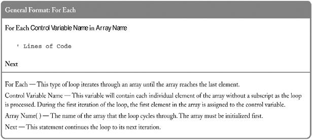 Copying Arrays If arrayone() and arraytwo() have been declared with the same data type, then the statement arrayone = arraytwo makes arrayone() an exact duplicate of arraytwo().