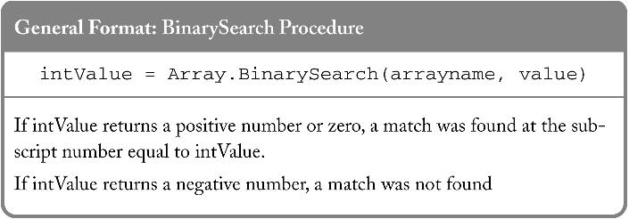 Using the Length Property The Length property of an array contains the number of elements in an array (1 less than upper bound) I135-1-A A @ Peter Lo 2009 9 I135-1-A A @ Peter Lo 2009 10 The