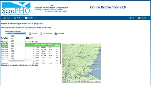 8.2 Additional functionality: By default the population profile table with be filled with data from the most recent time
