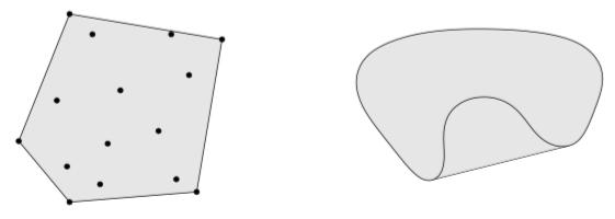Convex hull The convex hull conv C of a set C is the set of all convex combinations of points in C: { } k conv C = θ 1x 1 +.