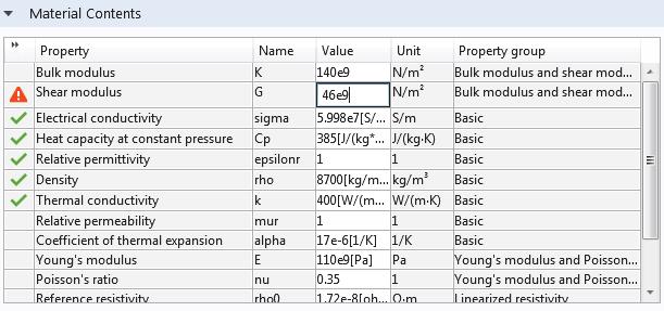 This lets you define the bulk modulus and shear modulus for the copper in your model. 3 Locate the Material Contents section.