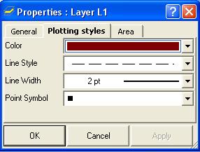 The notes. Whether the layer is visible or not. The layer s breakline type. 3. Edit the plotting styles for the layer. The line style and width.