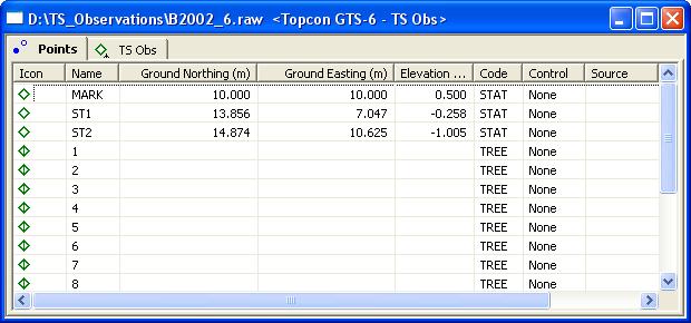 Working with Point Data in Topcon Link 1. Open a raw data or Field Software file. 2. Click Process Compute Coordinates. Any new point coordinates are added and written to the file. Figure 7-1.