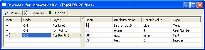 Data Views Reference Codes Tab For a Field Software Job, the Codes tab has two panels, the left for all available codes, the right for all attributes associated with the object (code) selected in the
