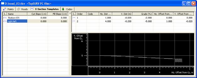 Field Software Job View V. offset from CL (m) vertical offset from the horizontal plane for the start point of the segment. Calculated using the corresponding values of the previous segment(s).