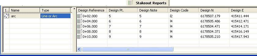 Stakeout Report View Stakeout Report View The Stakeout Report tab is displayed only if a TopSURV job that was opened into Topcon Link, contains a stake report.