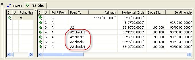 Points Tab and TS Obs Tab Display Check Points If the user saved repeated GPS measurements as measurements for