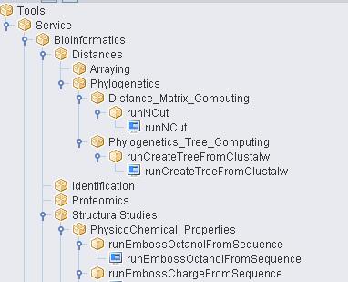 Trees configuration Tree display selection is done from the Configuration