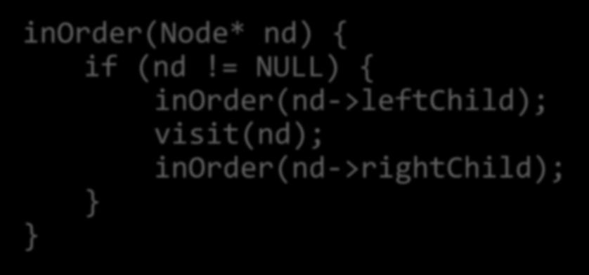 inorder(node* nd) { if (nd!