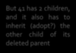 also has to inherit (adopt?