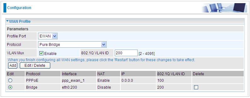 Step 2: Select Pure Bridge mode, Enable VLAN MUX, set 802.1Q VLAN ID 200, Click Add.