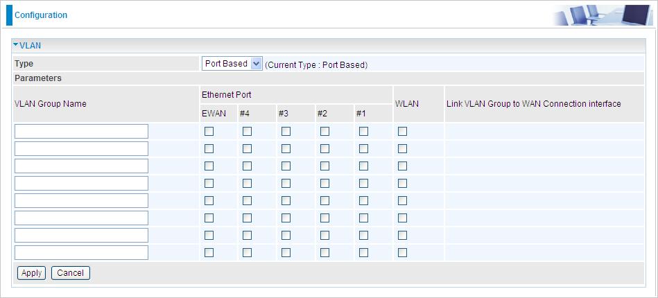 VLAN VLAN (Virtual Local Area Network) is a group of devices on different physical LAN segments that can communicate with each other as if they were all on the same physical LAN segment.