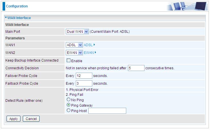 WAN Interface (Dual WAN) Main Port: Select the main port from the drop-down menu. WAN1: Choose ADSL or EWAN for WAN1. Click the link to go to WAN Profile page to configure its parameters.