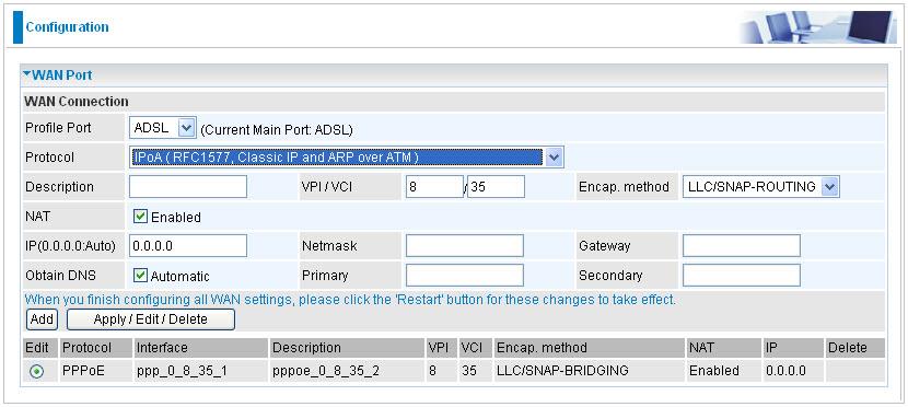 IPoA Connections (ADSL) Description: A given name for the connection. VPI/VCI: Enter the VPI and VCI information provided by your ISP. Encap. method: Select the encapsulation format.