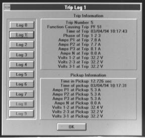 It also maintains detailed logs on breaker activity, trips and min/max metering information. Plus it allows you to capture and analyze fault waveforms using software for an IBM compatible PC.